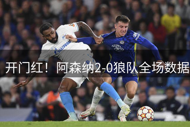about image